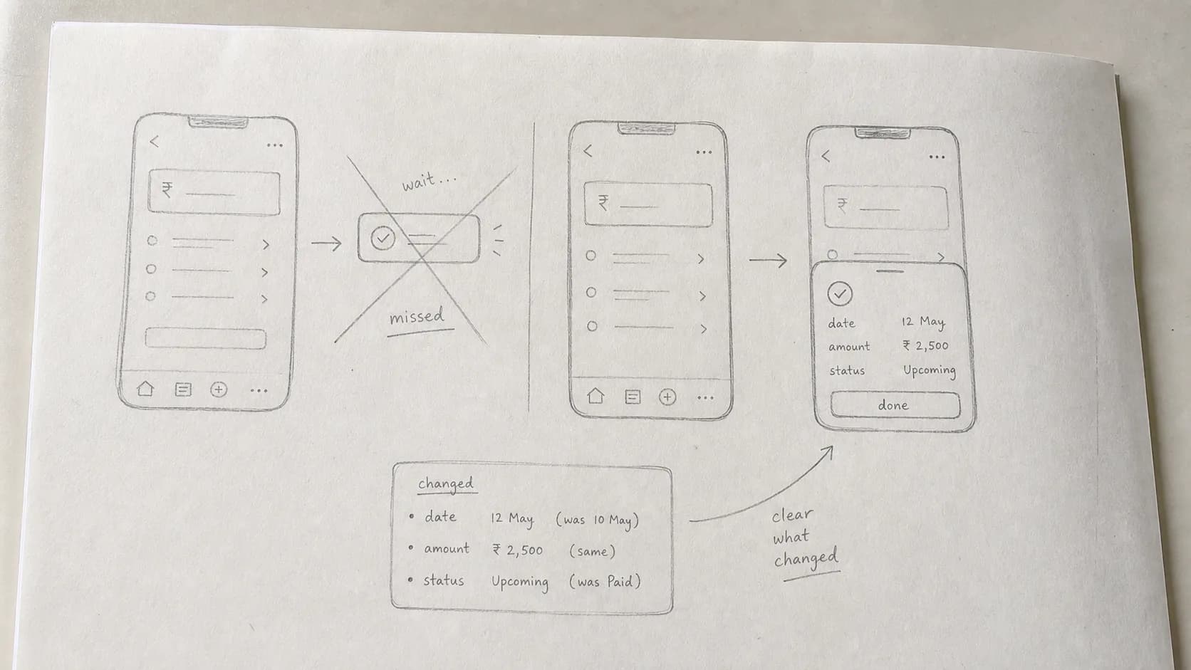 Rough pencil notebook sketches exploring persistent confirmation states for the Collect app.